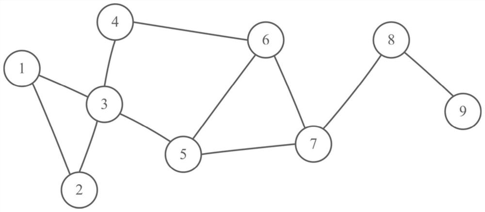 A Consensus Method for Multi-Agent Systems Based on Signal Coarsening on Graph