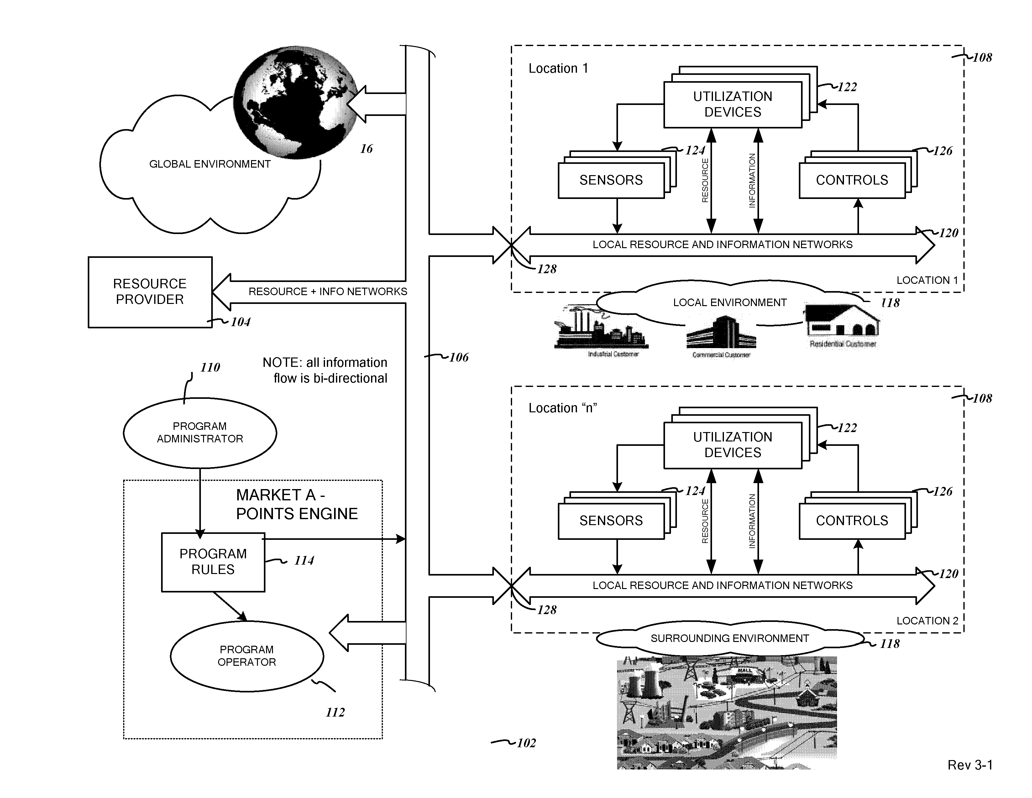 Method and system for the more efficient utilization and conservation of energy and water resources