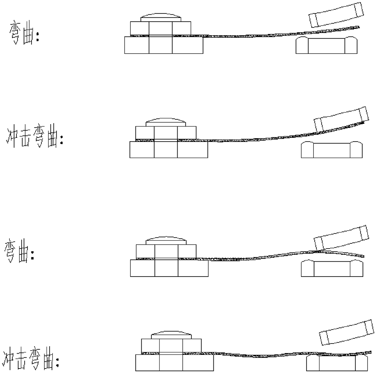 Method and device for fatigue testing of exhaust valve disc