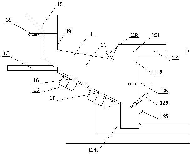 Plasma gasification and melting system for solid waste centralized processing