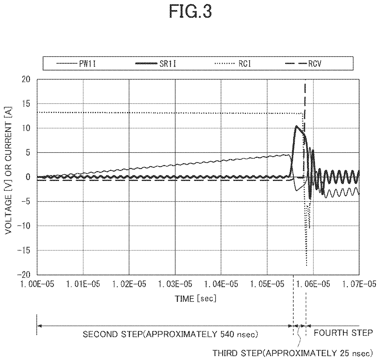 Rectifier circuit, power supply device, and rectifier circuit drive method