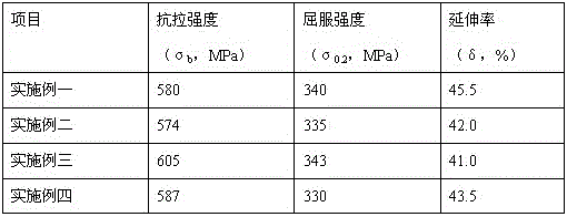 A kind of novel non-magnetic stainless steel and preparation method thereof