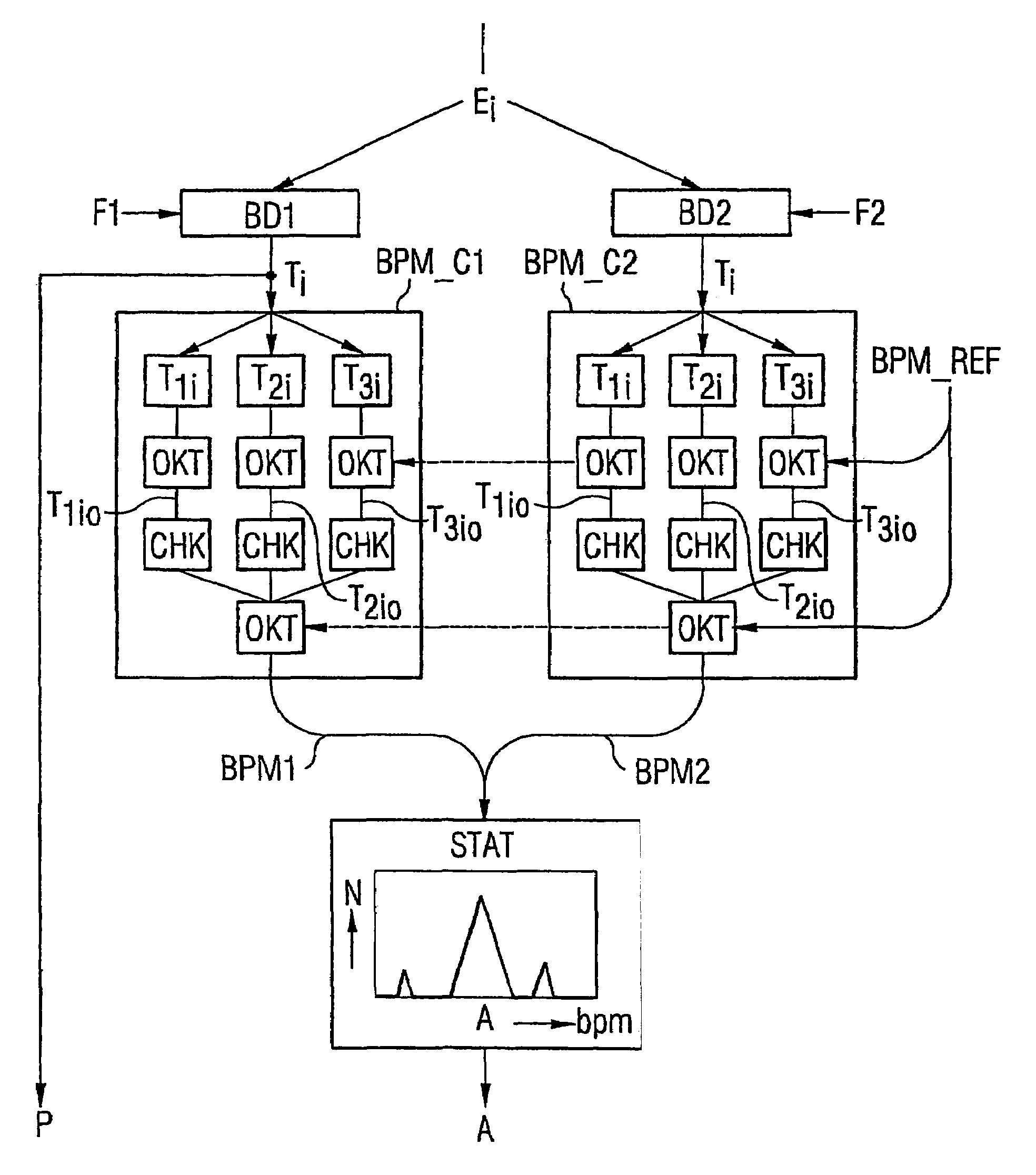 Automatic generation of musical scratching effects