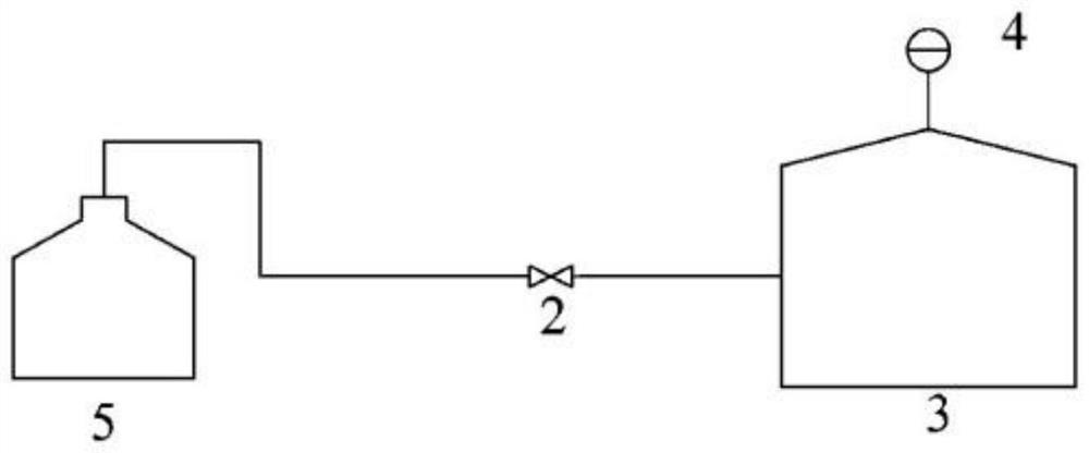 Loaded activated carbon, preparation method and device thereof