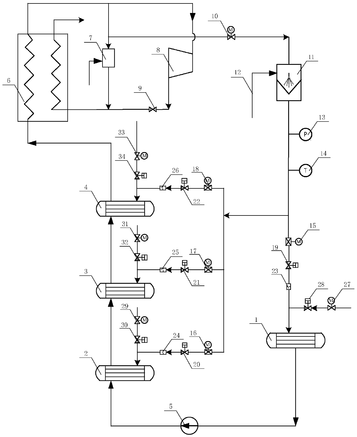 Boiler thermal system and control method thereof