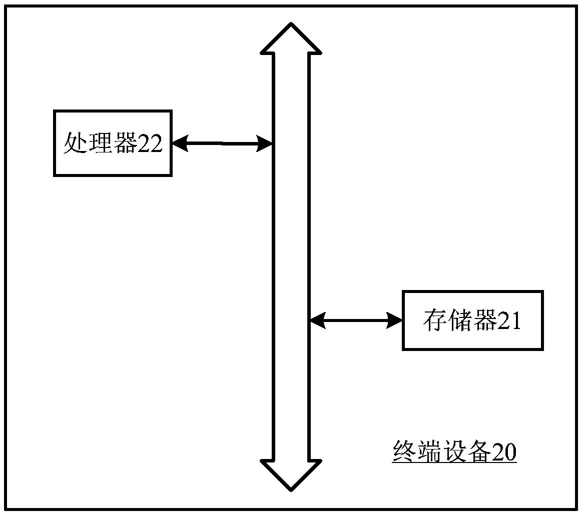 Method and apparatus for handling multi-service system problems