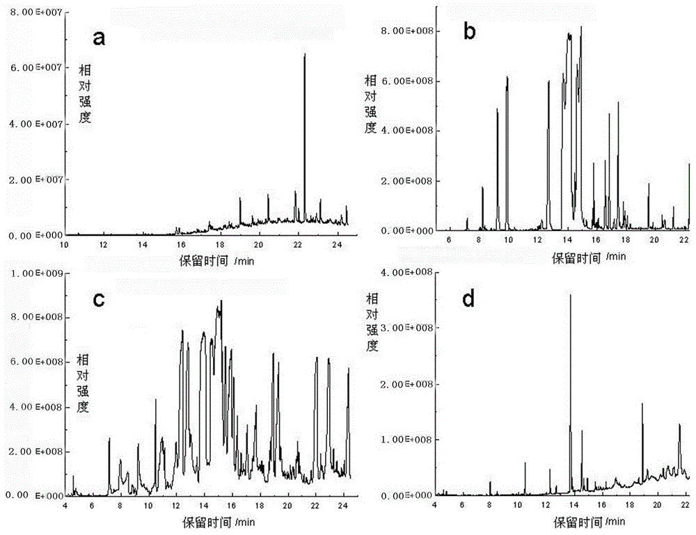 Method for separating and purifying antibacterial components in cumin essential oil