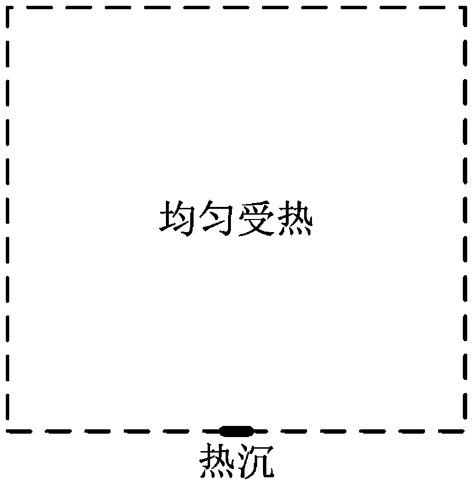 An optimization design method for channel layout of cooling water jacket of CNC machine tool spindle