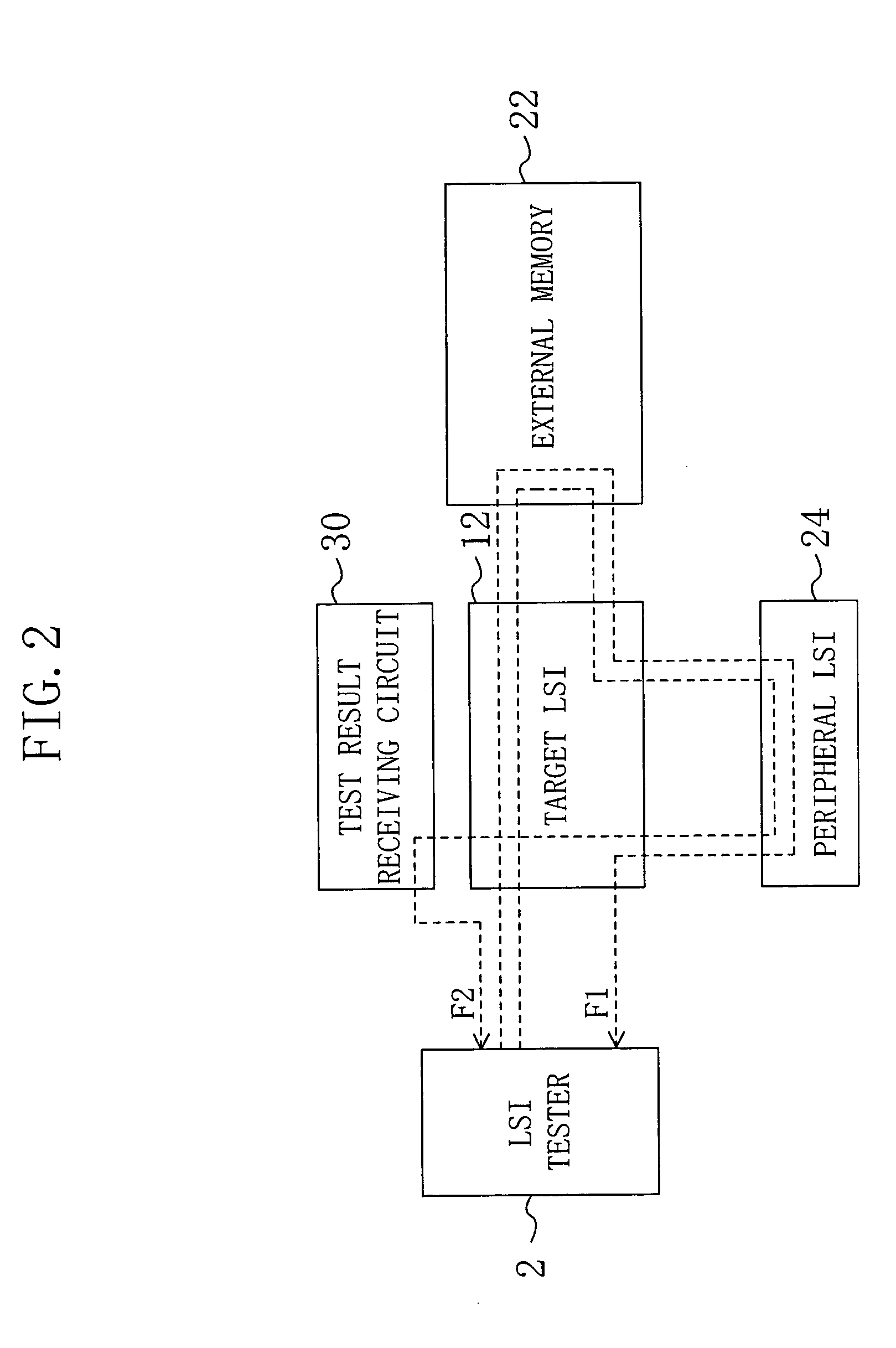 Assembly for LSI test and method for the test