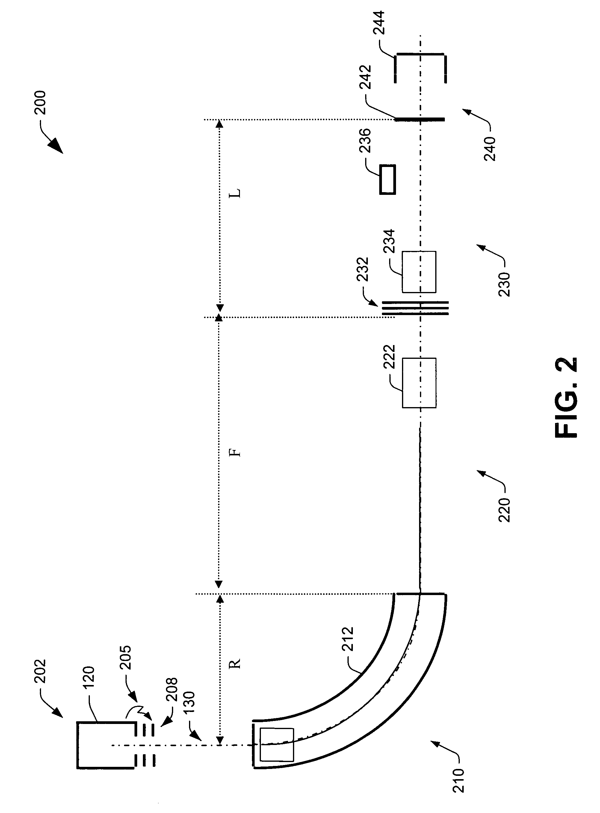 System and method of ion beam control in response to a beam glitch