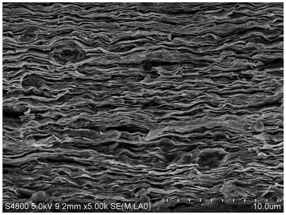 A method for preparing a high-strength and high-toughness layered structure barrier film