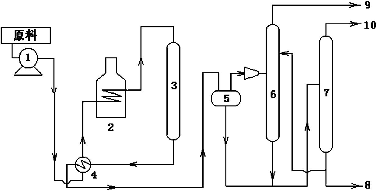 Catalyst for producing gasoline component by naphtha and methanol, and preparation method and application thereof