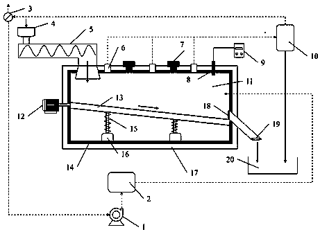 Device and method for drying lignite in a combined mode through microwave and hot air