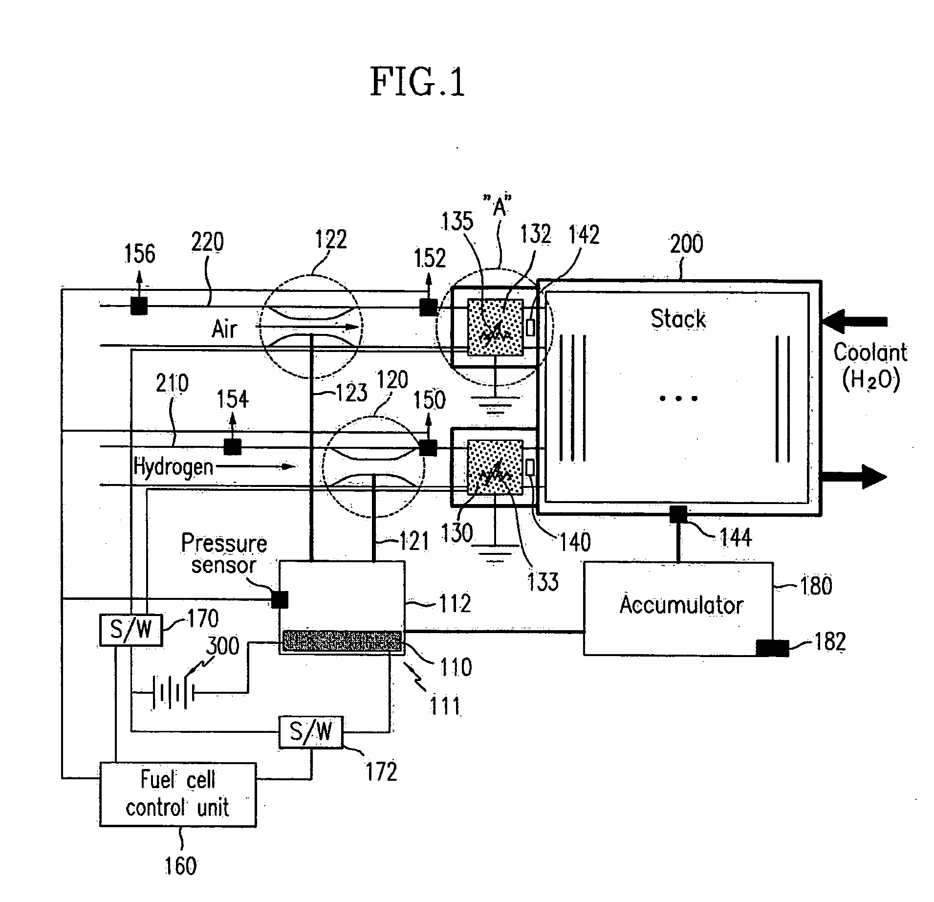 Temperature/humidity control system for a fuel cell stack and a method thereof