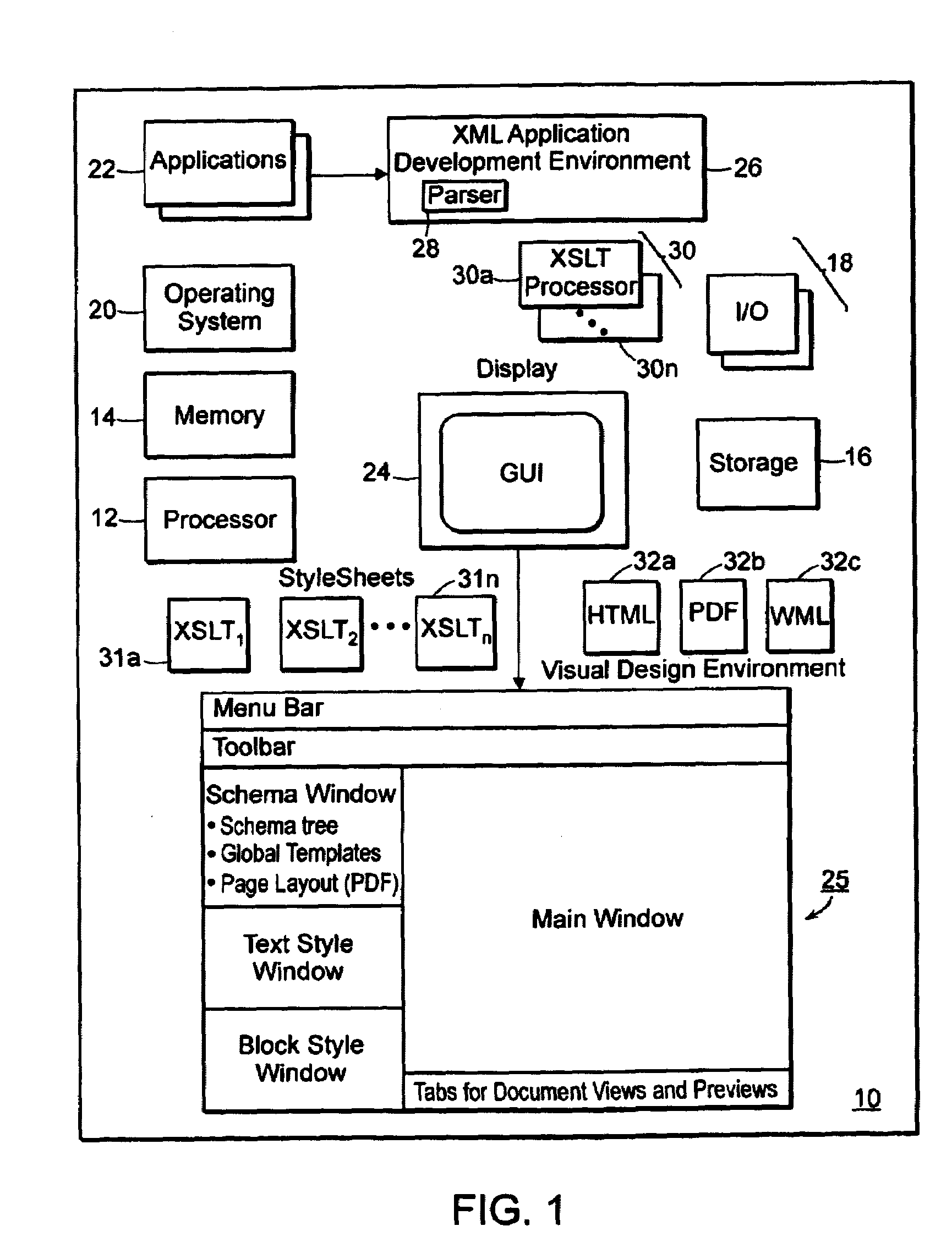 Method and system for automating creation of multiple stylesheet formats using an integrated visual design environment