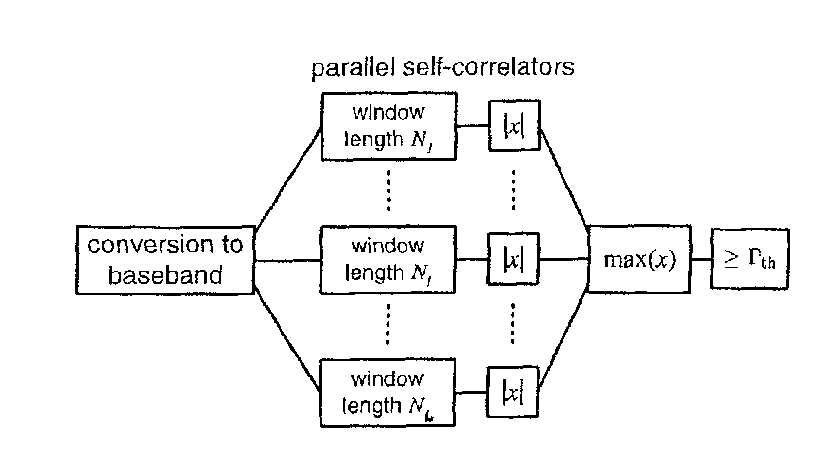 Apparatus, systems and methods for enhanced detection, synchronization and online Doppler scale estimation for underwater acoustic communications