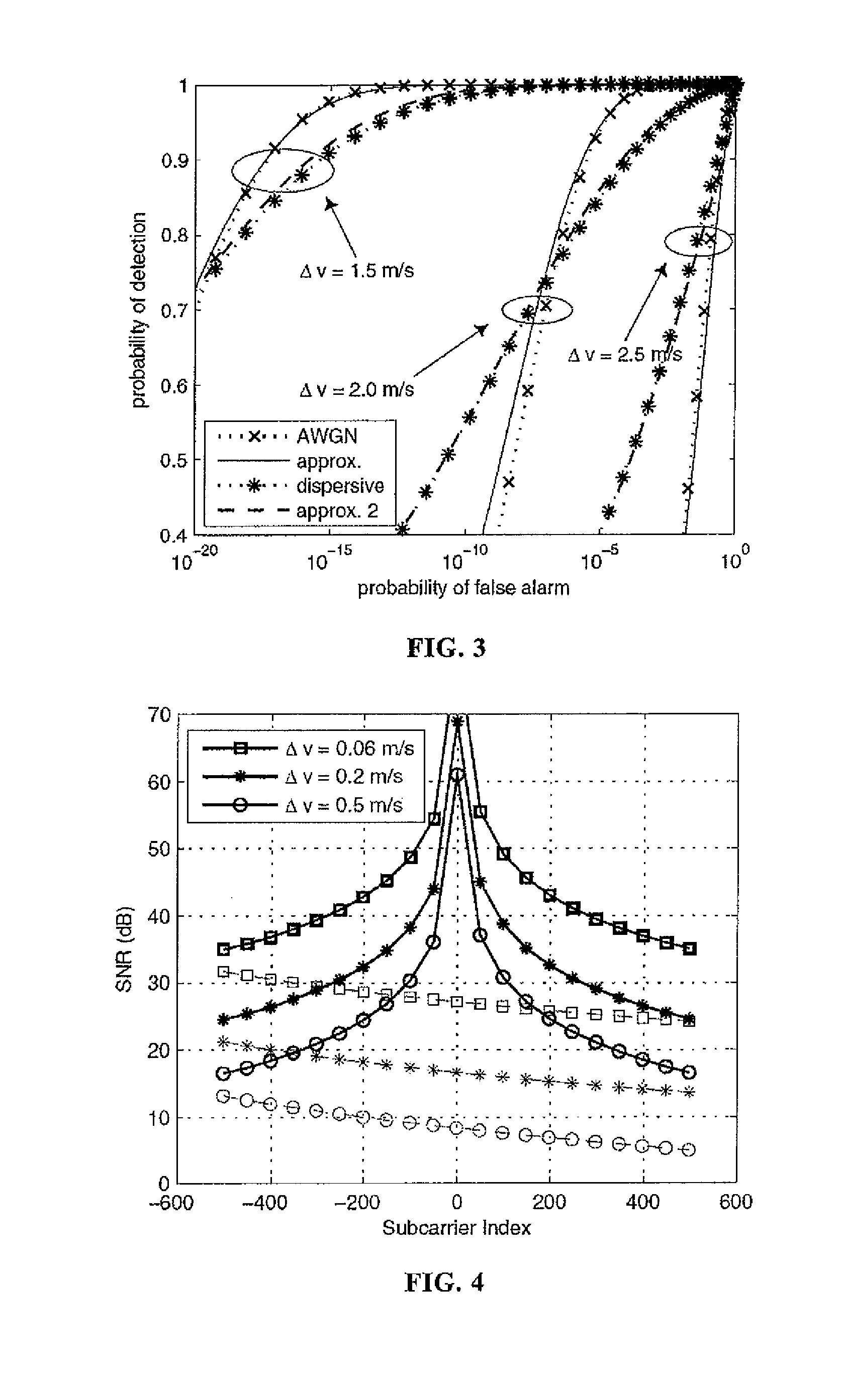 Apparatus, systems and methods for enhanced detection, synchronization and online Doppler scale estimation for underwater acoustic communications