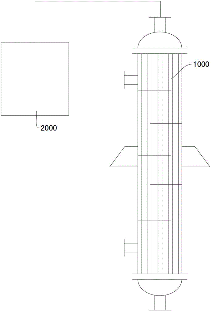 Method for preparing dichlorodihydrosilane