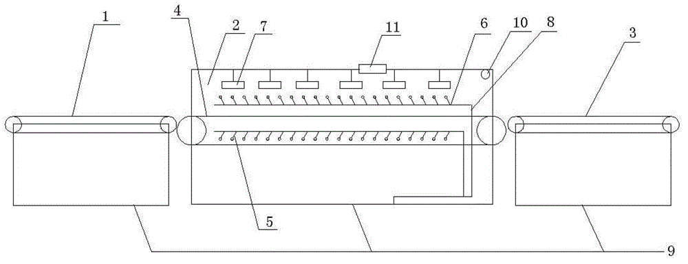 Tunnel kiln