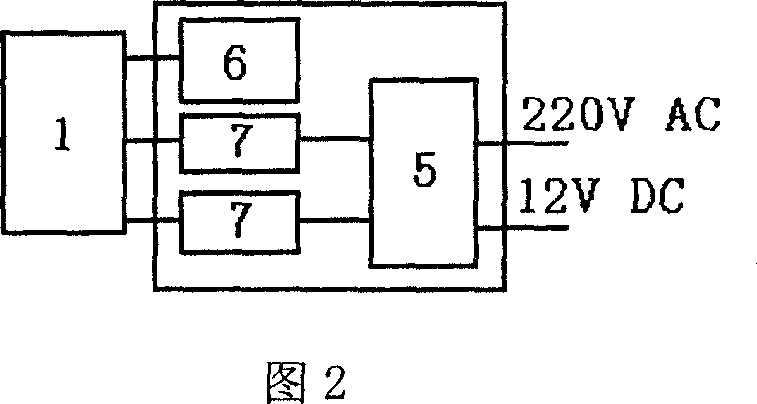 Automatic scanning system for automobile bottom