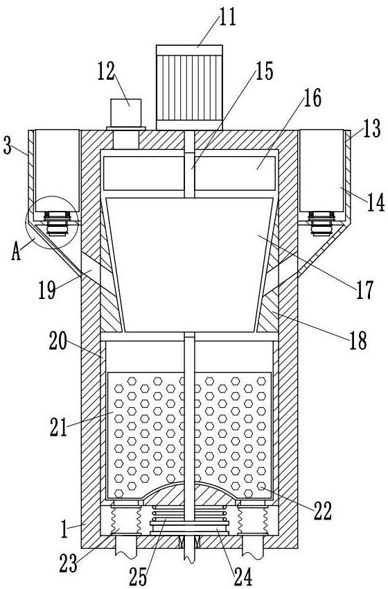 Lithium ion battery positive electrode material lithium ferric manganese phosphate material and preparation and processing equipment of lithium ion battery positive electrode material lithium ferric manganese phosphate material