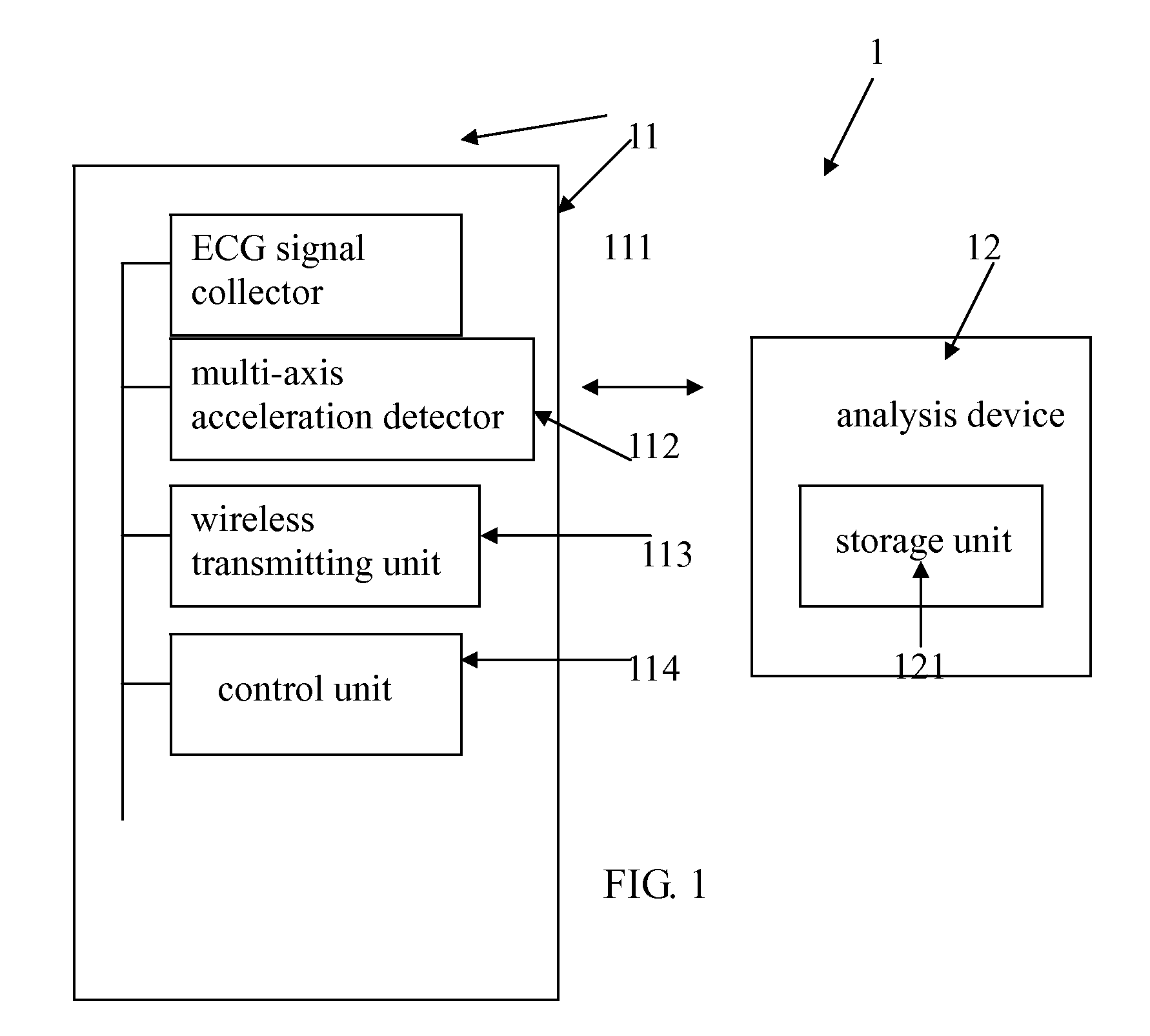 Sleep analysis system and method for analyzing sleep thereof