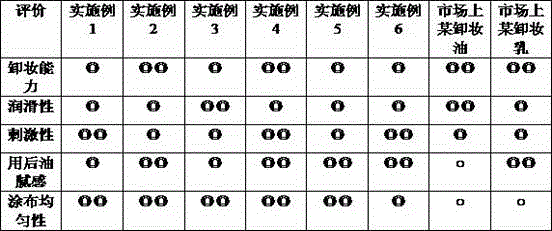 Solid spray makeup-removing gel and preparation method thereof and application