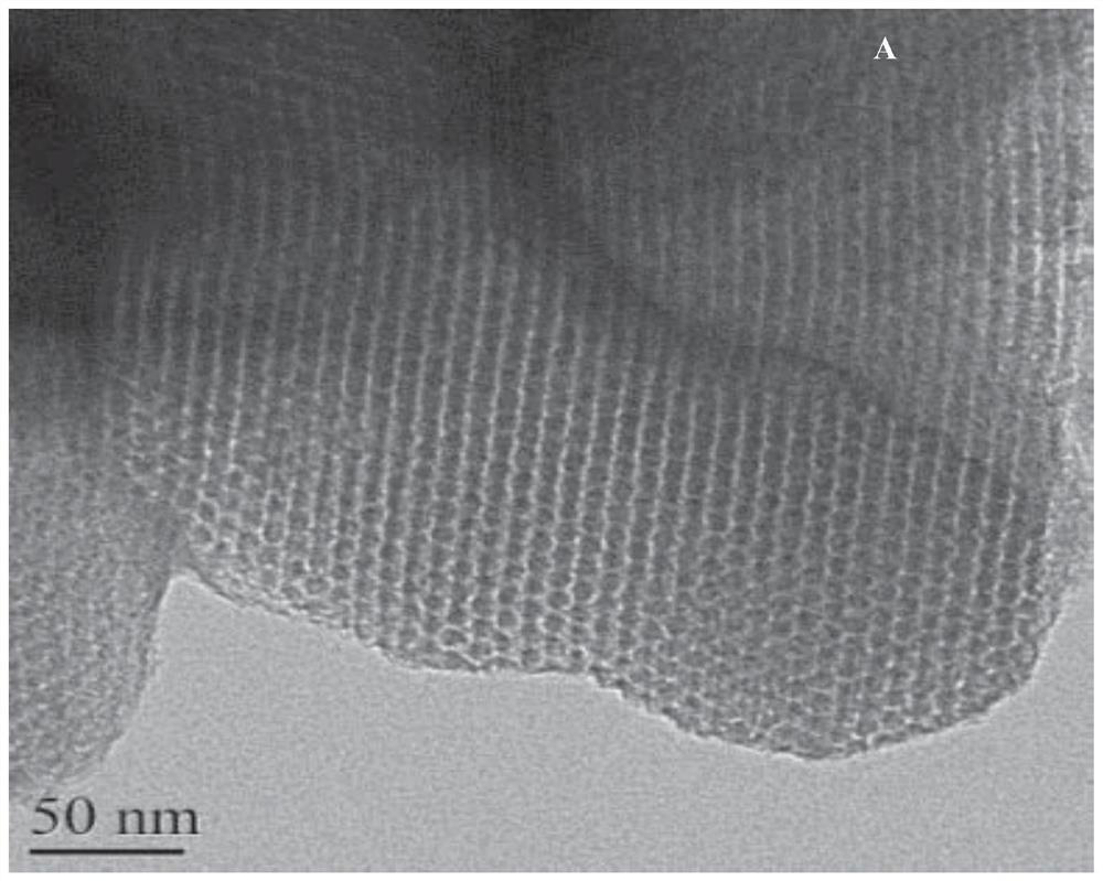 A kind of ordered mesoporous carbon co-supported ceria and dinuclear cobalt phthalocyanine material and preparation method thereof