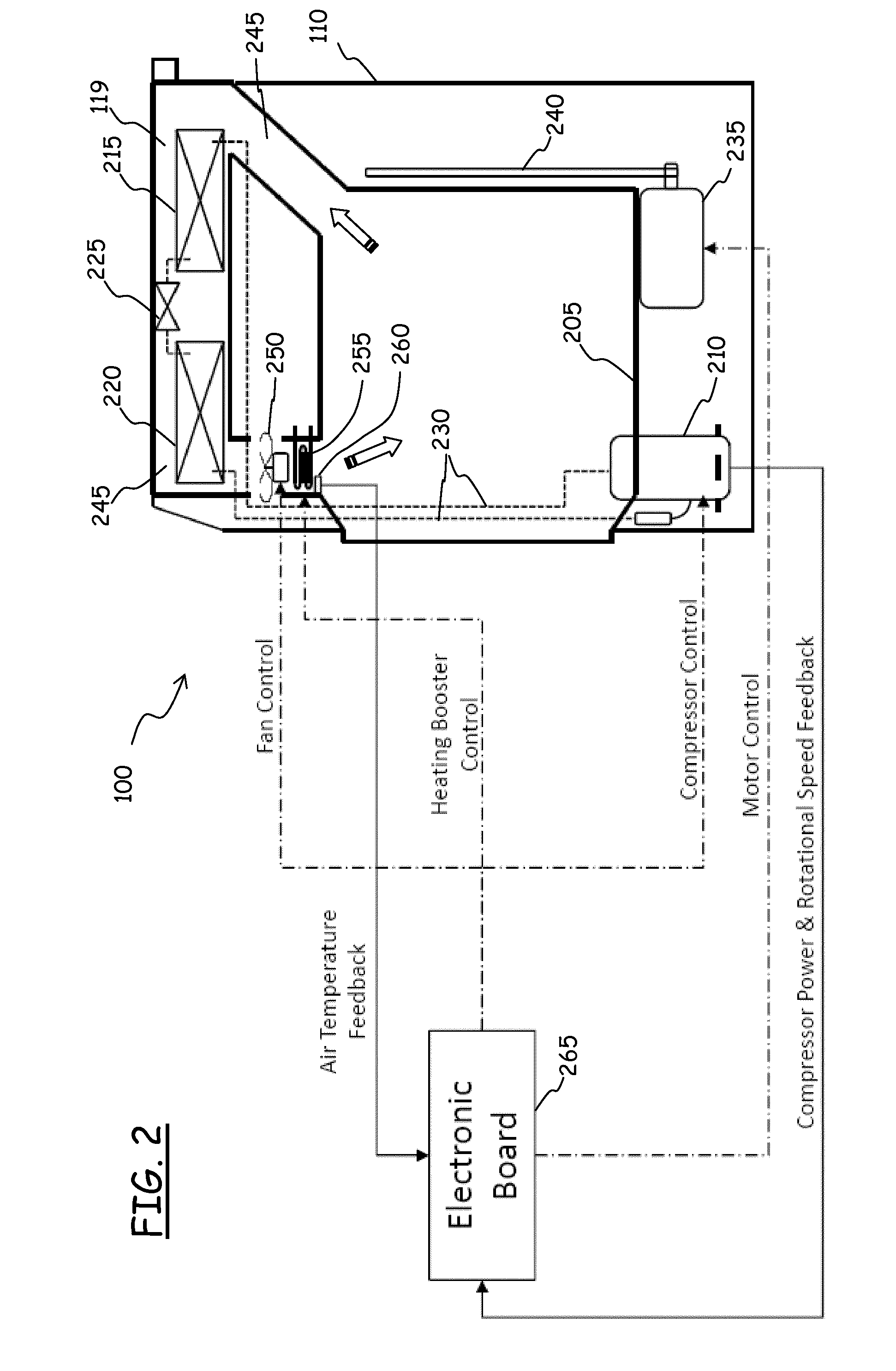 Appliance for Drying Laundry