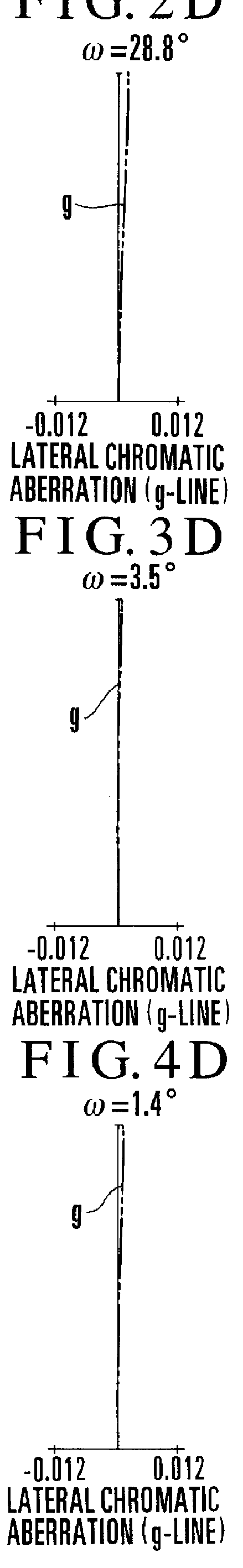 Zoom lens and optical apparatus using the same