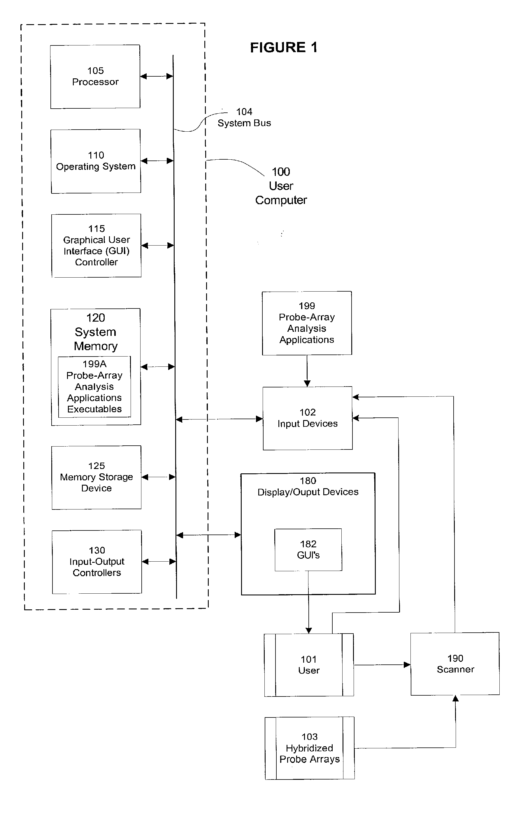 Method, system and computer software for variant information via a web portal