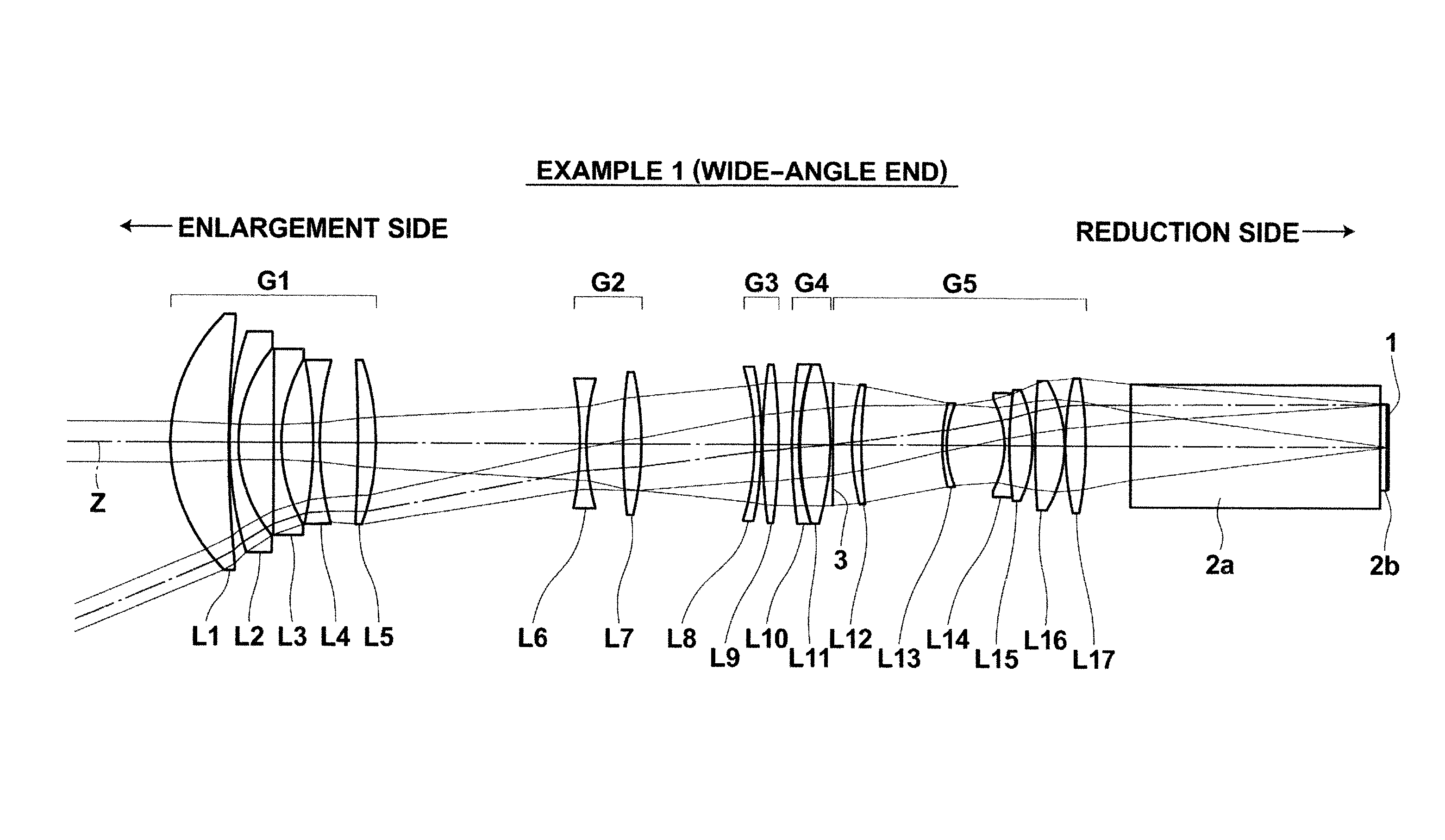 Variable-magnification projection optical system and projection display device