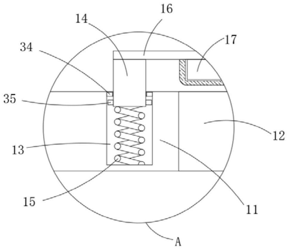 Selective emission equipment for waste gas containing nitric oxide in industrial production