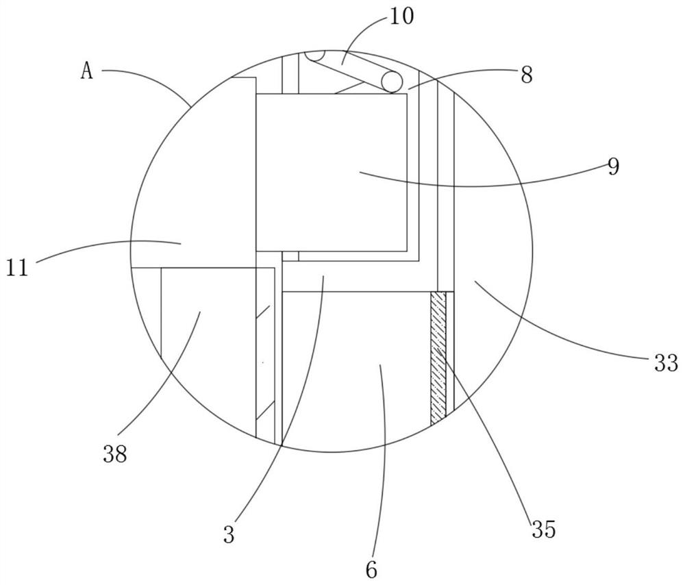 Selective emission equipment for waste gas containing nitric oxide in industrial production