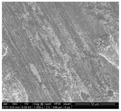 Wear-resistant and corrosion-resistant gradient coatings of middle trough of scraper conveyor