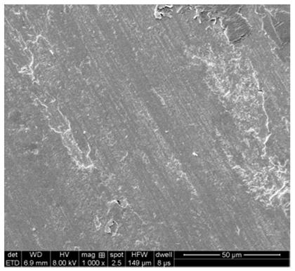 Wear-resistant and corrosion-resistant gradient coatings of middle trough of scraper conveyor