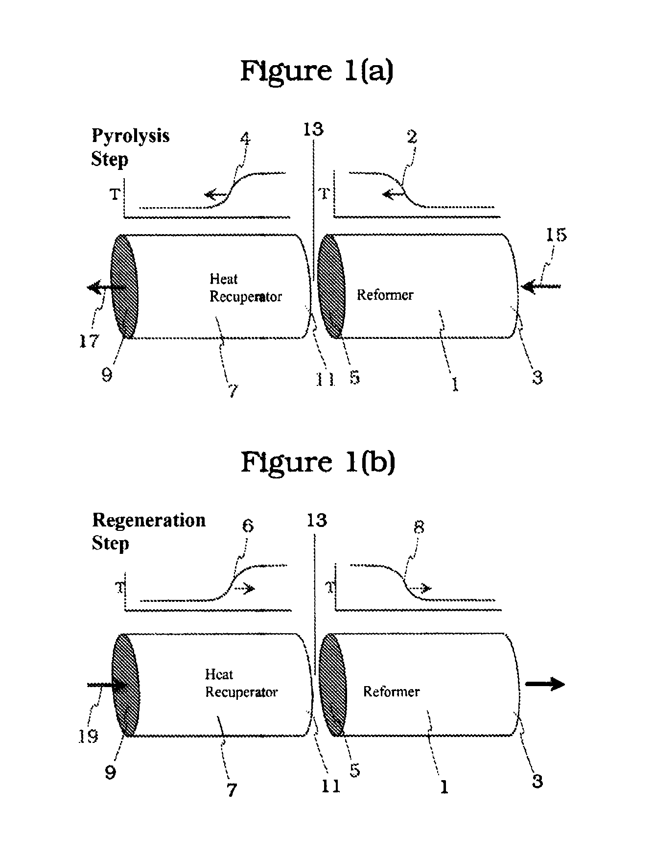 Advanced materials for regenerative pyrolysis reactors, methods, and reactors using the same