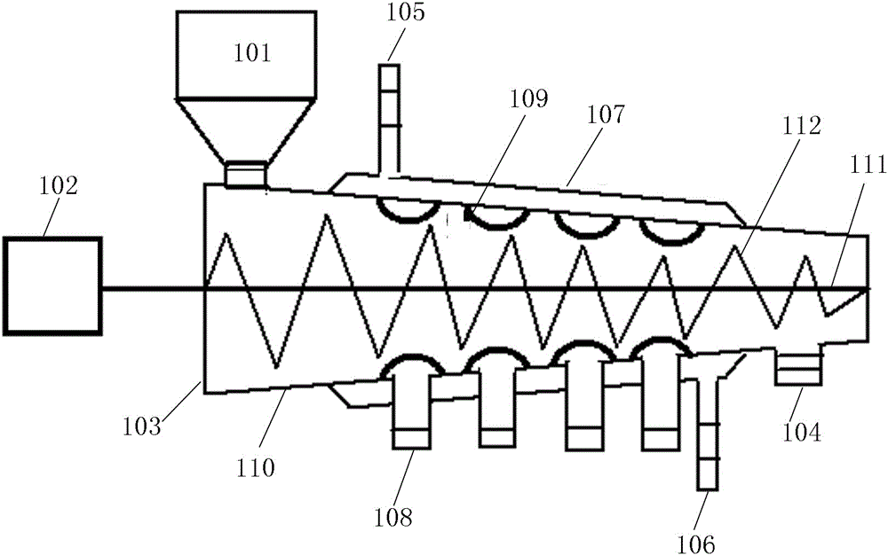 Lignocellulose raw material dilute acid steam explosion pretreatment method