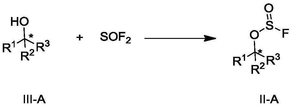 Preparation method of fluoride and intermediate thereof