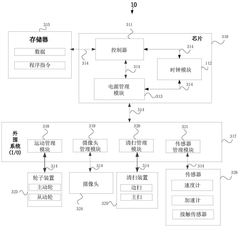 Obstacle handling method and cleaning robot