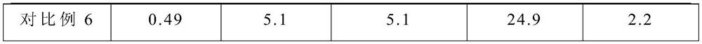 Production and processing method of Fuzhuan tea containing flos lonicerae