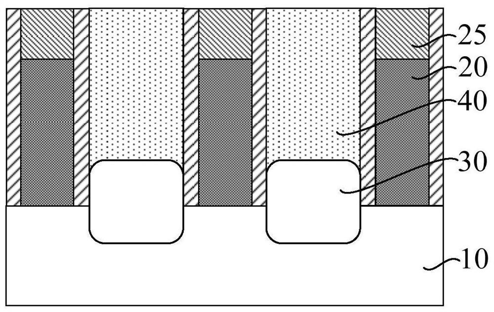 Semiconductor structure and forming method thereof