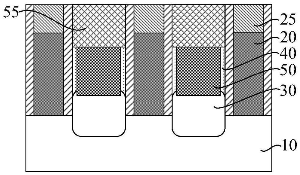 Semiconductor structure and forming method thereof