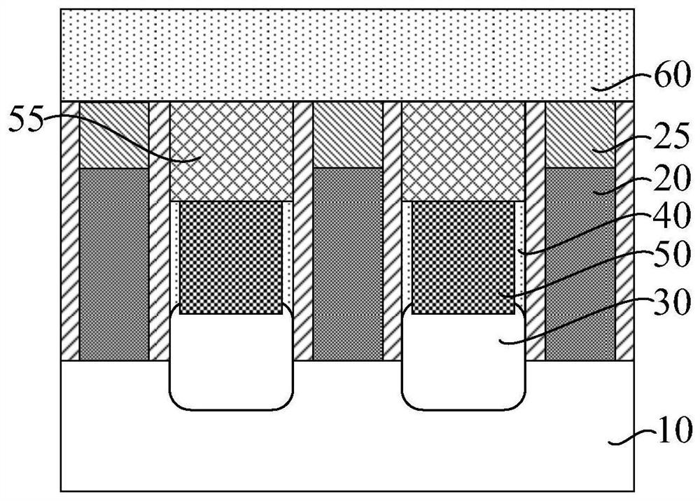 Semiconductor structure and forming method thereof