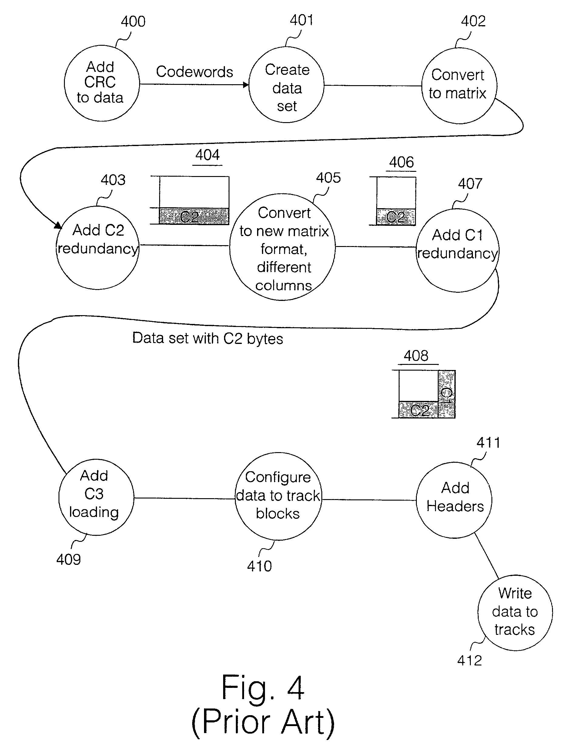 Error detection for data storage and transmission