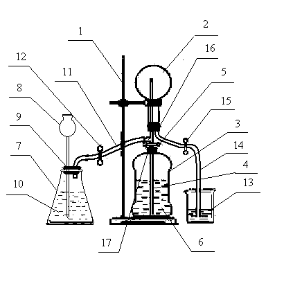 CO2 white-spring continuous experiment device