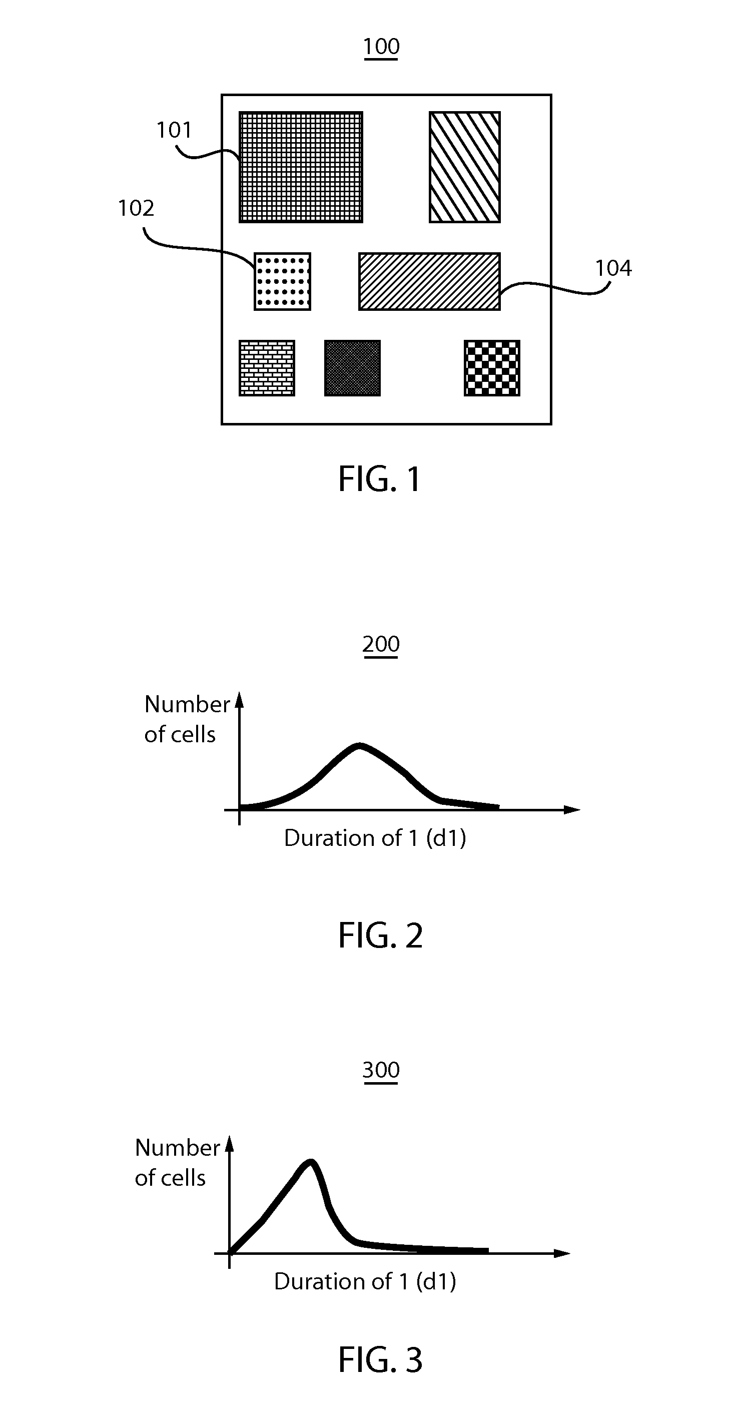 Usage-based temporal degradation estimation for memory elements