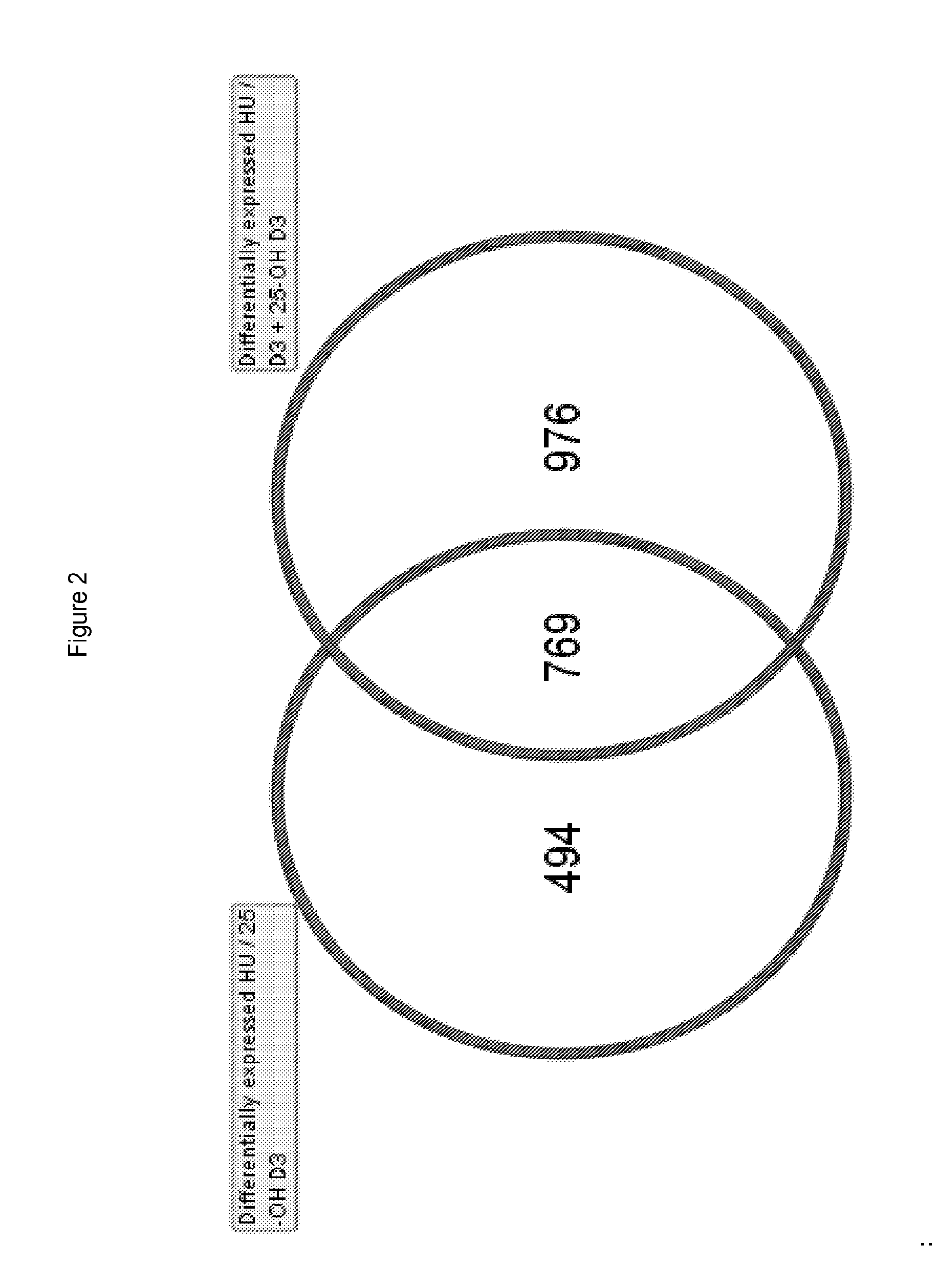 Use of 25-hydroxy-vitamin d3 to affect human muscle physiology