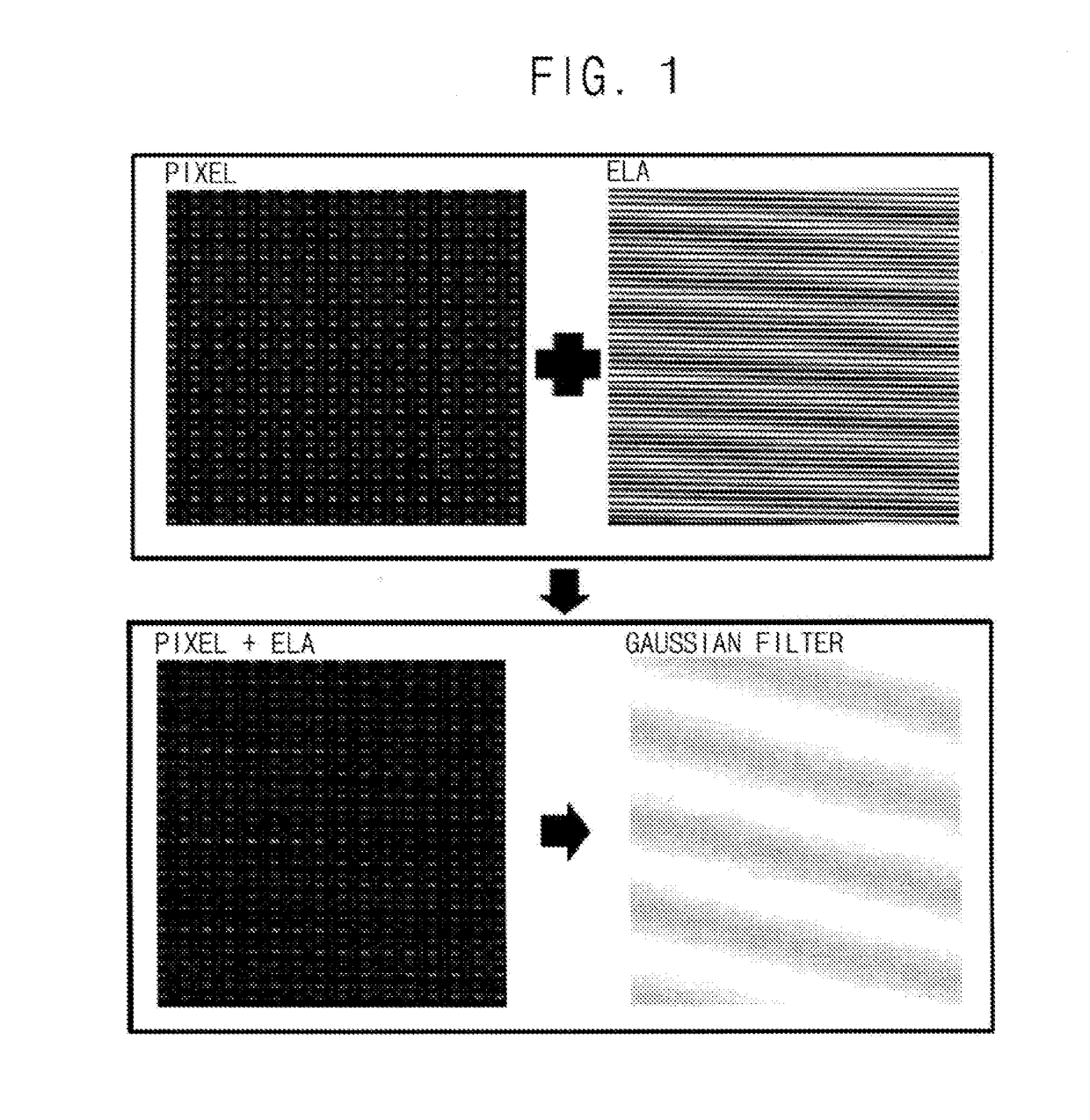 Method of compensating for an excimer laser annealing mura and display device employing the same