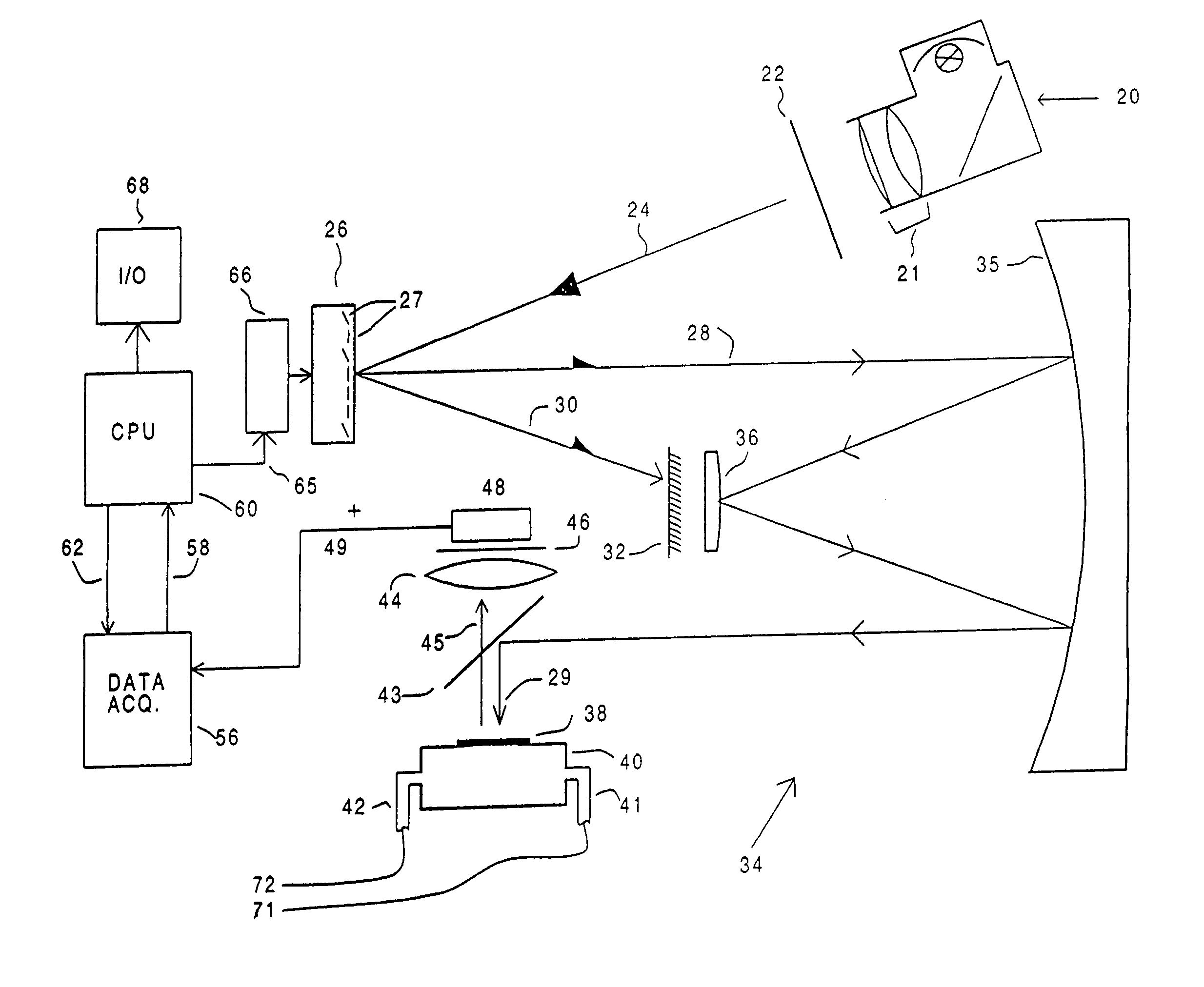 Microarray detector and synthesizer